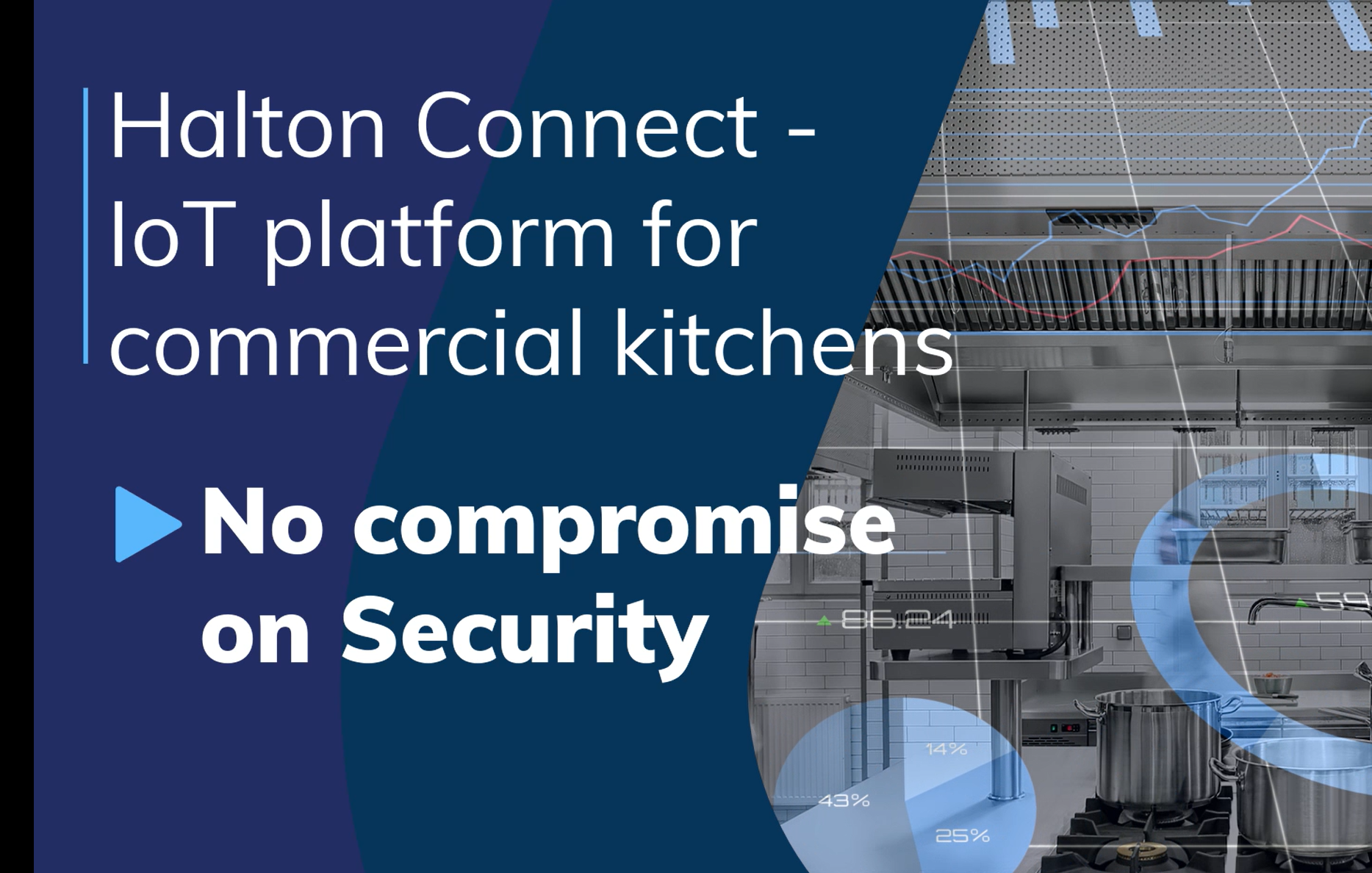 Halton Connect : la sécurité des données, clé de voûte de notre plateforme IoT pour les cuisines professionnelles