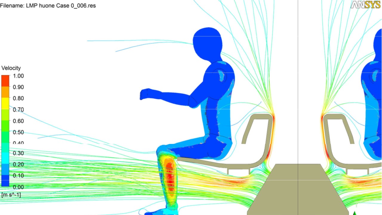 CFD simulation image of seating ventilation