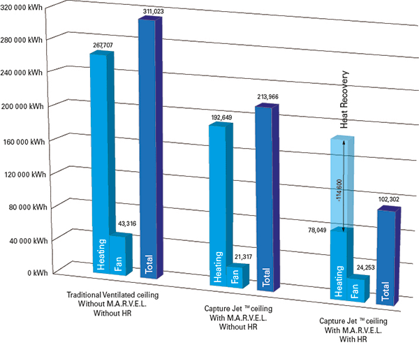 BGR energy curves