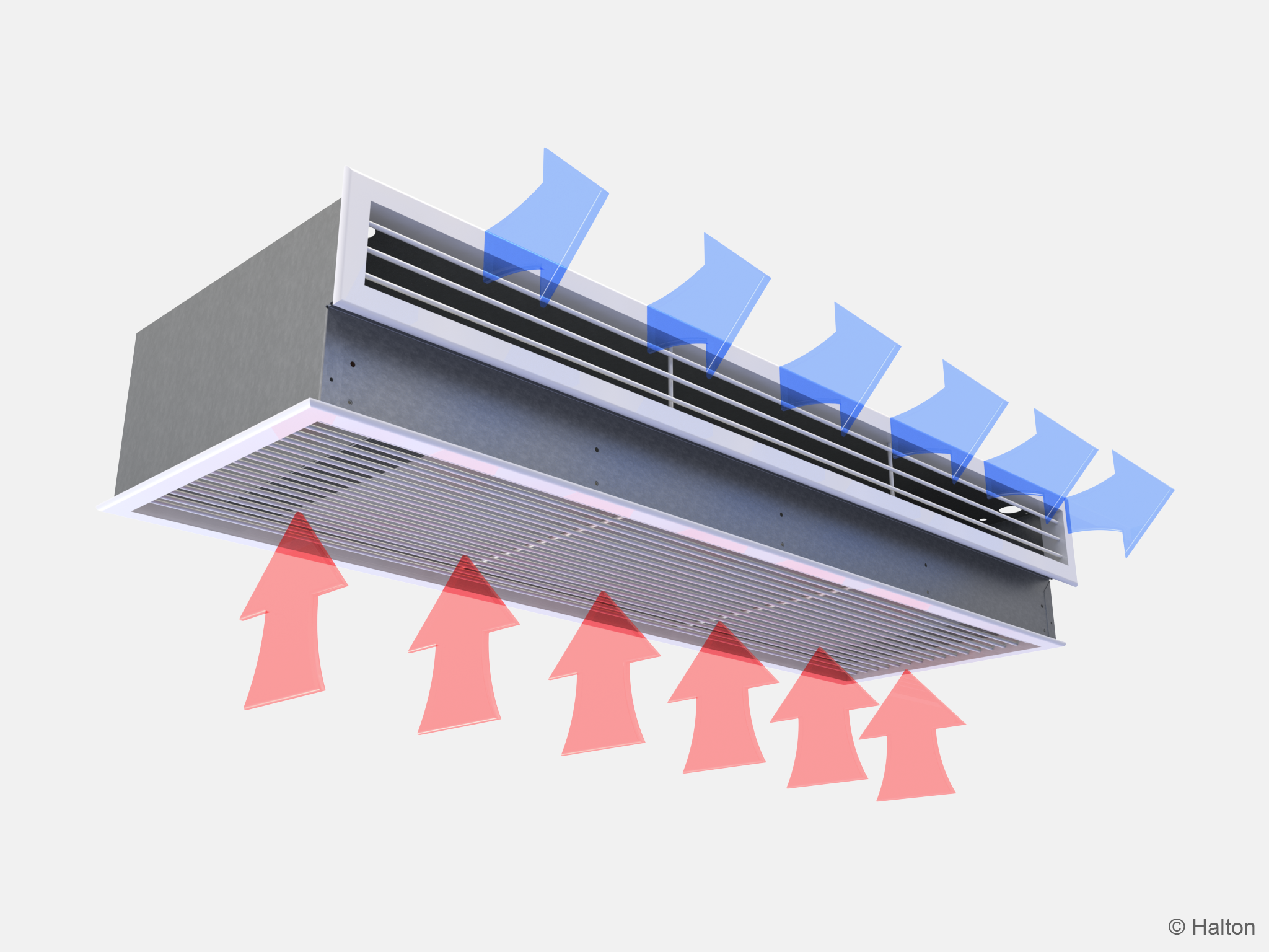 Function of the Halton CaBeam Chilled Beam for Integrated Installation