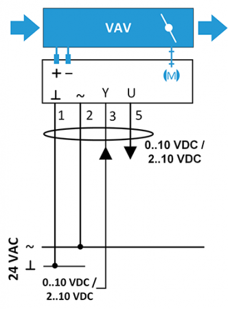 MSB_wiring