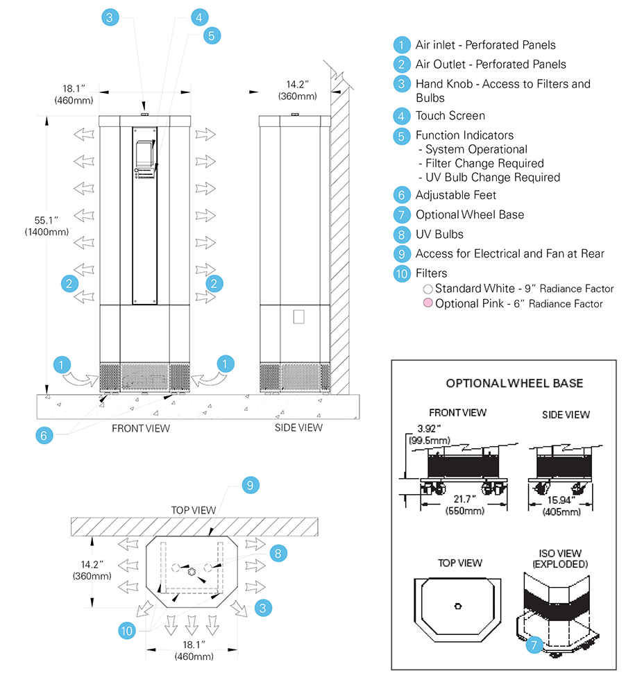 Halton Sentinel UVGI-SA-W Wall Filtration Unit