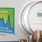 M.A.R.V.E.L. energy saving technology (MRV) - Demand Controlled ventilation (DCV) system