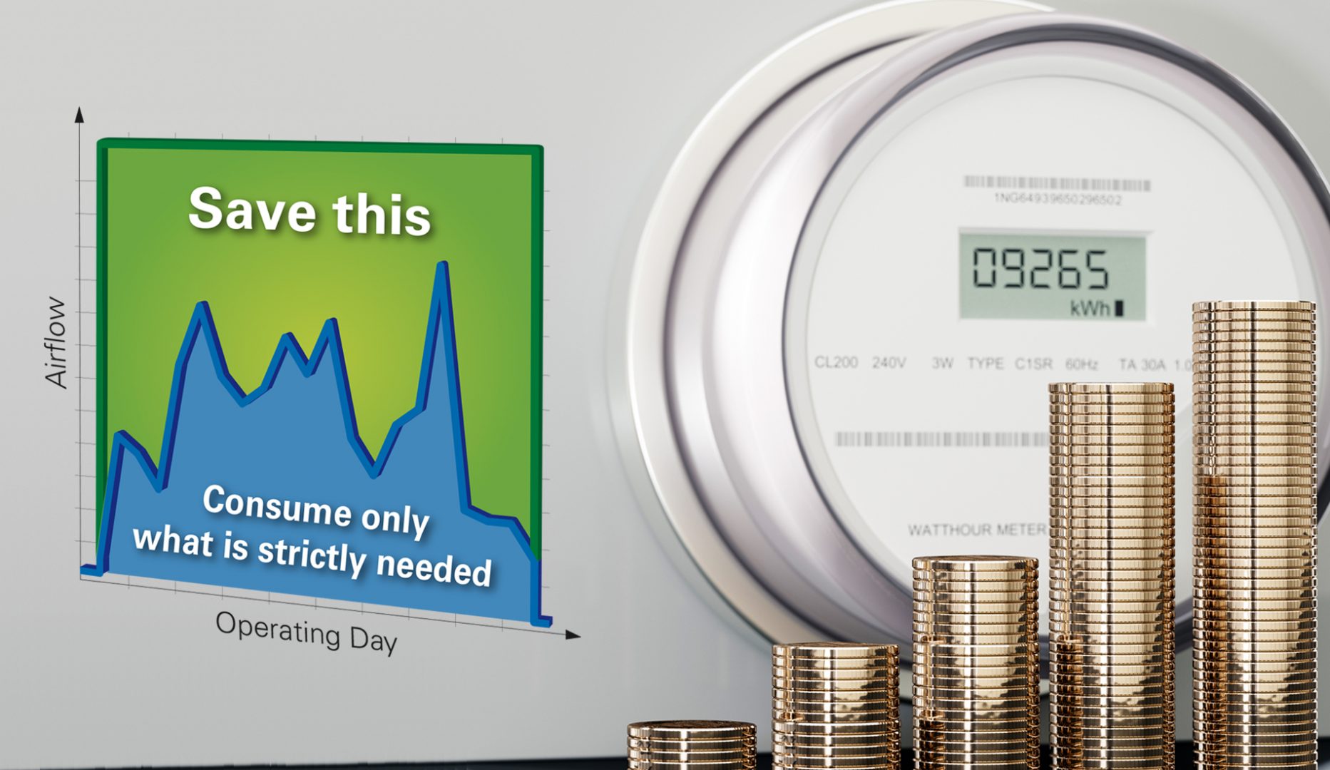 M.A.R.V.E.L. energy saving technology (MRV) - Demand Controlled ventilation (DCV) system