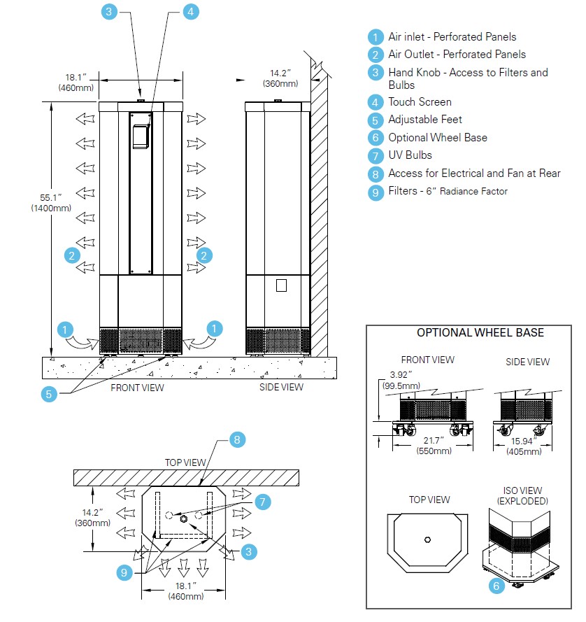 Halton Sentinel Wall UVGI Filtration Unit