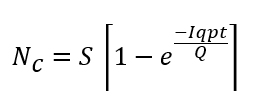 Wells Riley Equation