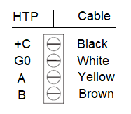 HTP_wiring