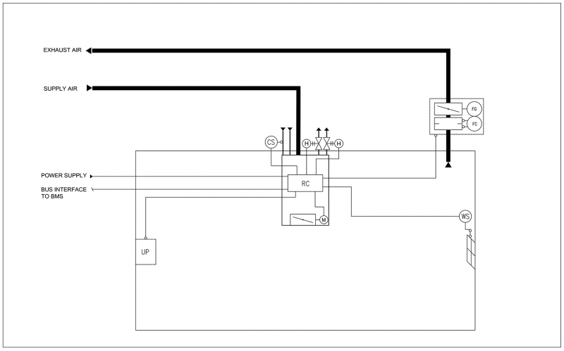 VRA_TD_prod_example_1_wiring