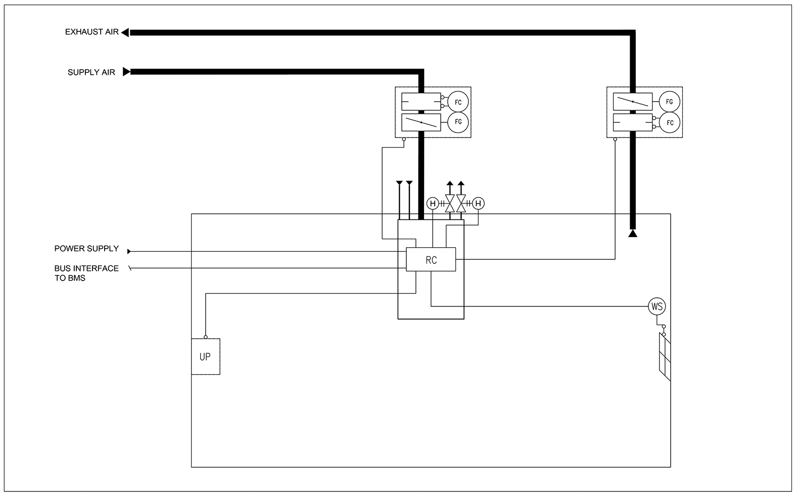 VRA_TD_prod_example_3_wiring