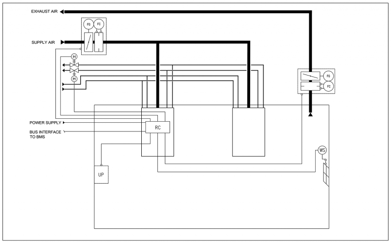 VRA_TD_prod_example_4_wiring