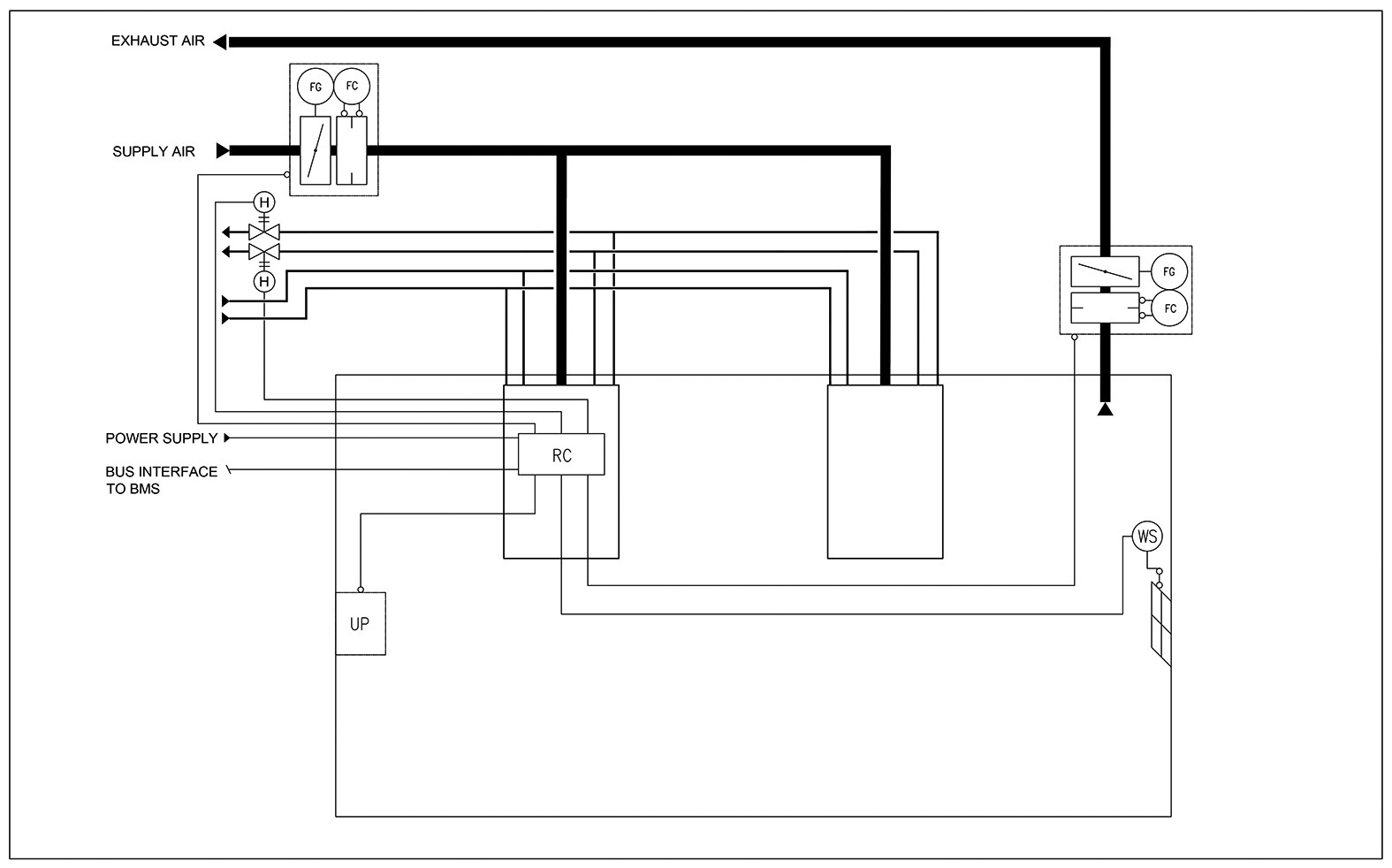 VRA_TD_prod_example_4_wiring