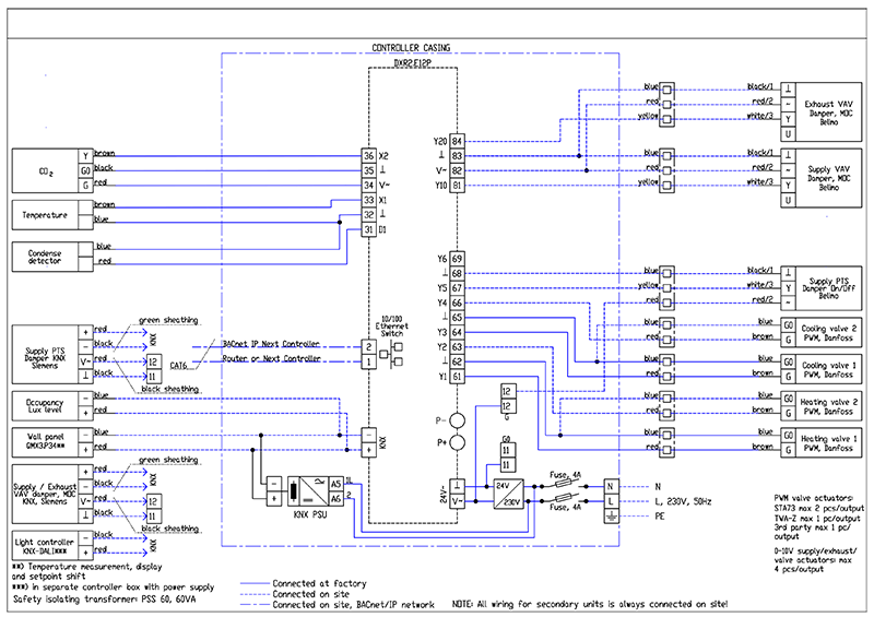 E12_BelimoDanfoss 