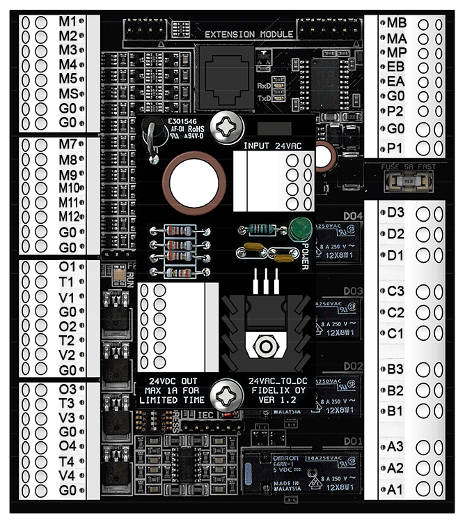 HSL_connections_2021