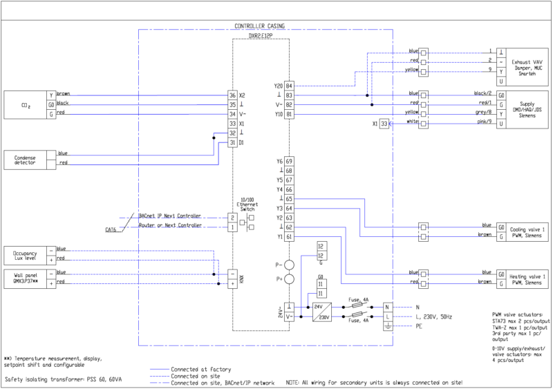 Halton Rex Integrated VAV (R6O) with Halton Workplace WRA room automation controllers