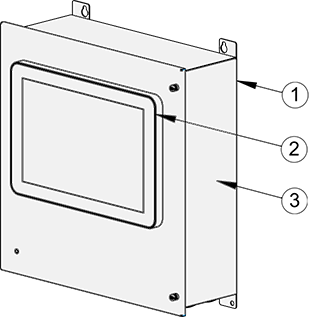 SM2_structure