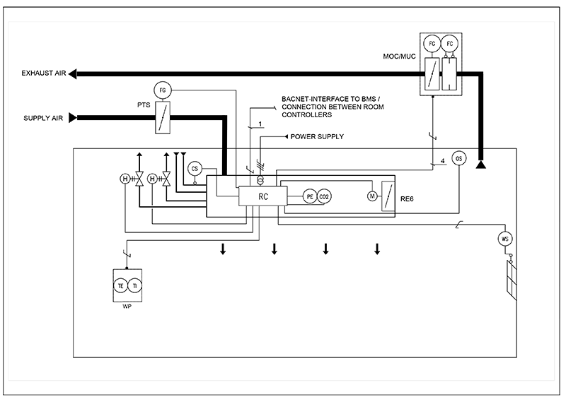 System package RE6 schematic drawing