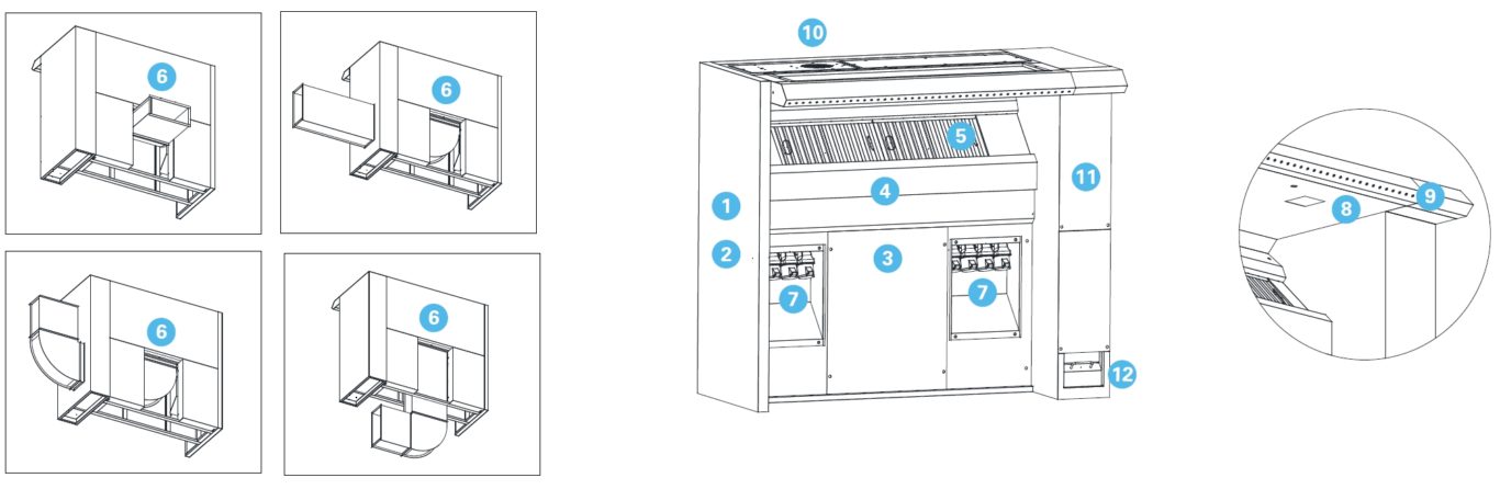 MDH Halton ModularChef Description